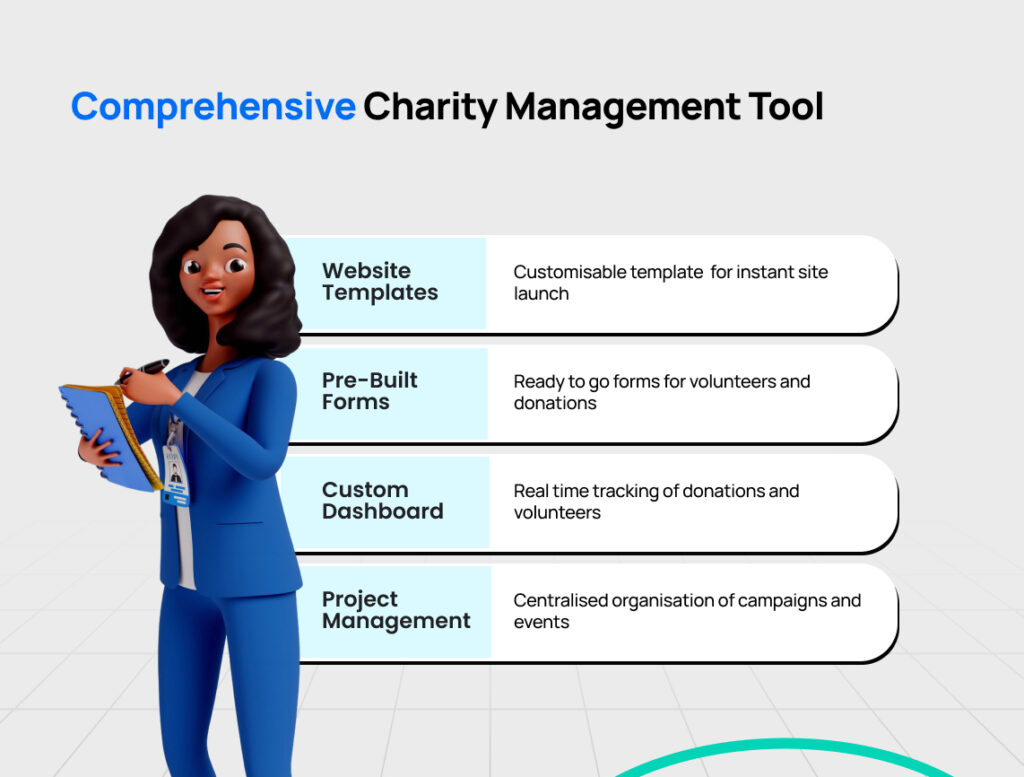 Charity CRM Software