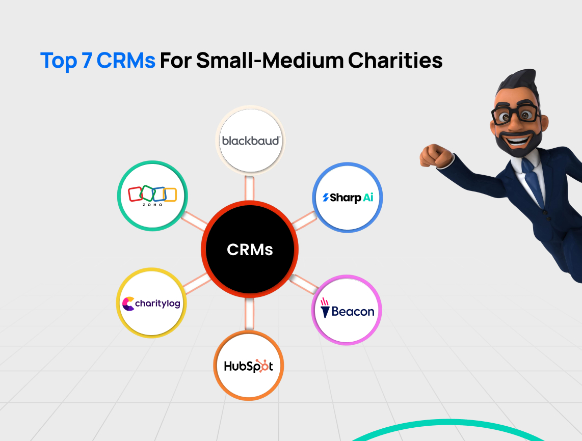 Charity CRM for Nonprofits & Charities