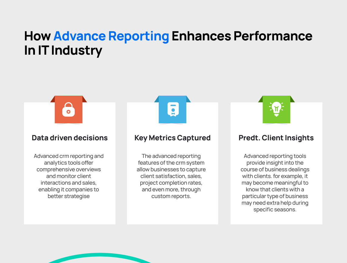 CRM for IT & technology services
