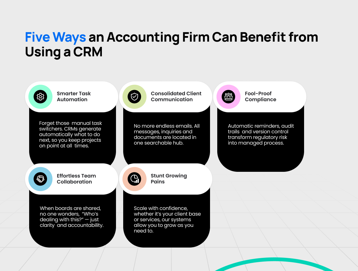 Best CRM for Accounting Firms