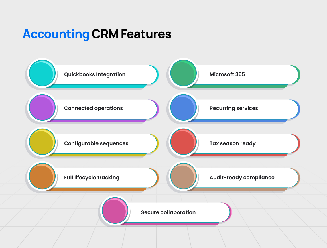 Best CRM for Accounting Firms