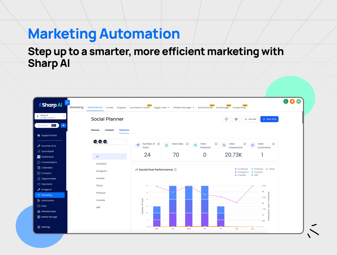 best crm with marketing automation