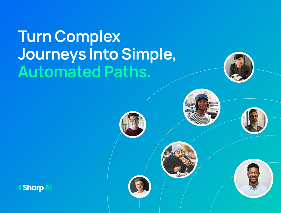 marketing automation software