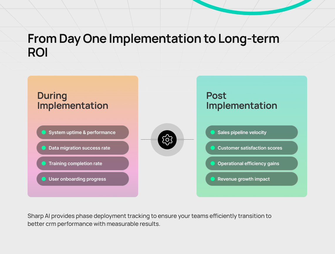 crm platforms