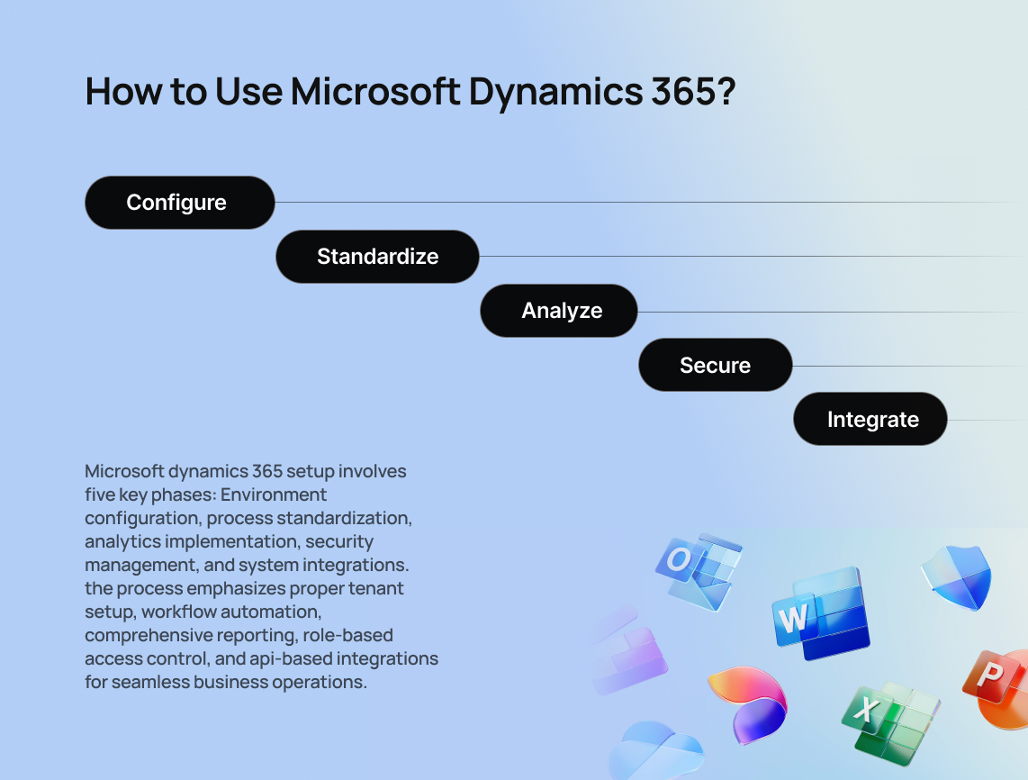 Sharp AI CRM Software