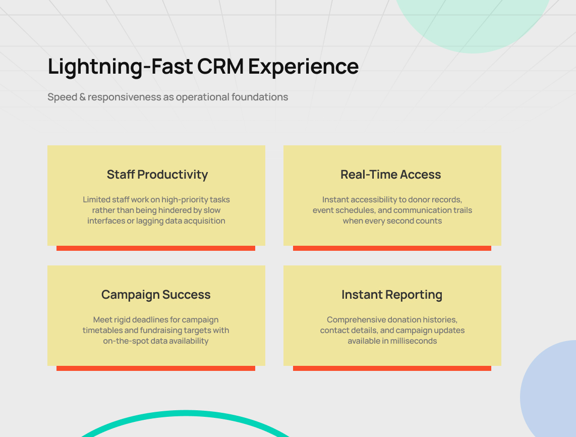 Charity CRM Software