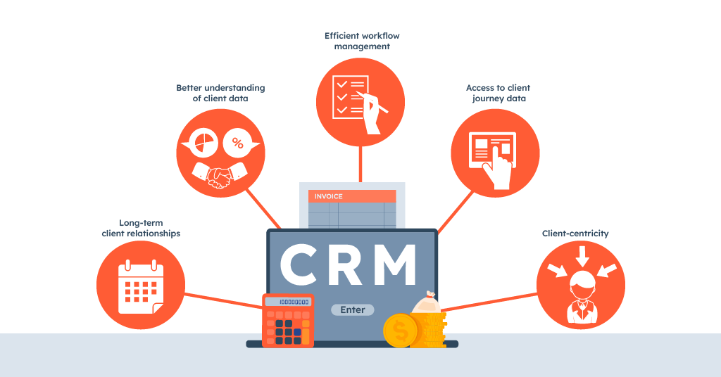 best crm software