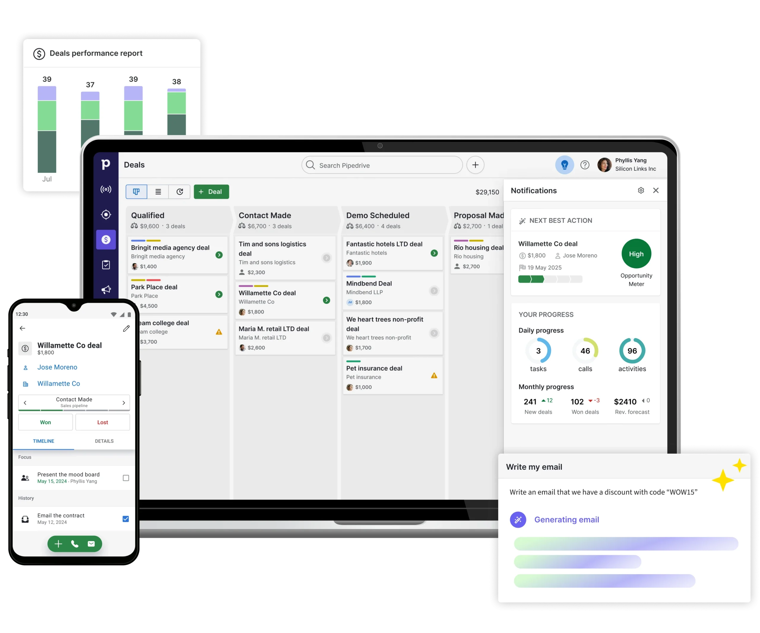 Pipedrive CRM