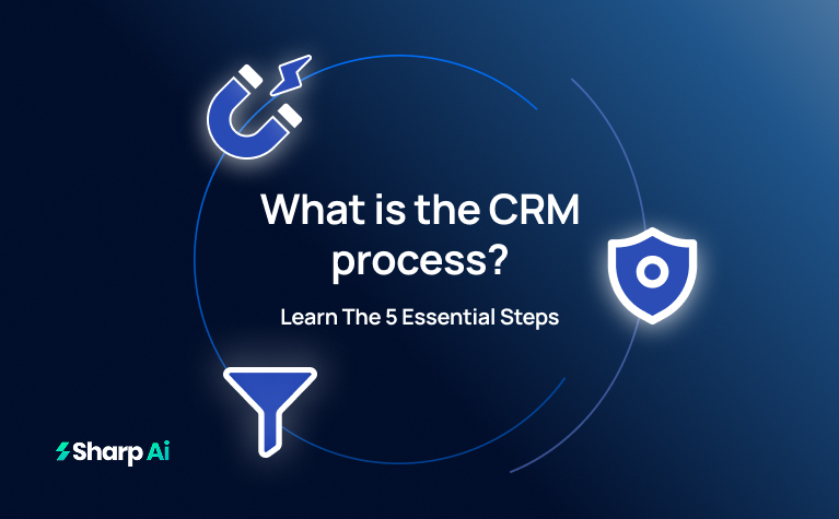 CRM process